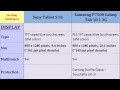 Sony Tablet S 3G versus Samsung P7500 Galaxy Tab 10.1 3G, features compared