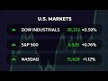 S&P 500 closes at fresh high ahead of Fed meeting | REUTERS  - 01:48 min - News - Video