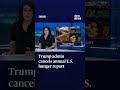 WATCH: Trump administration cancels annual U.S. hunger report