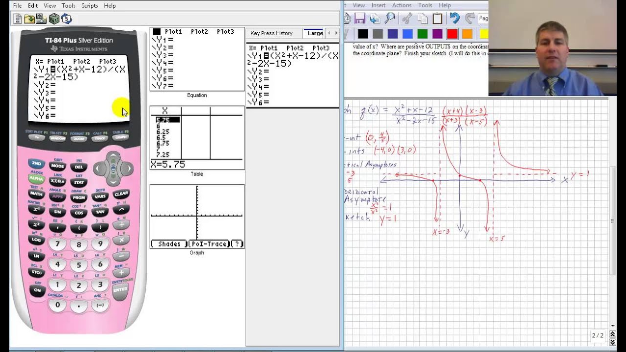 How To Graph Rational Functions On Ti 84