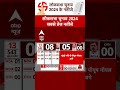 Lok Sabha Election 2024 Result : लोकसभा चुनाव के शुरआती रुझानों में INDIA NDA से आगे निकला | #shorts  - 00:29 min - News - Video