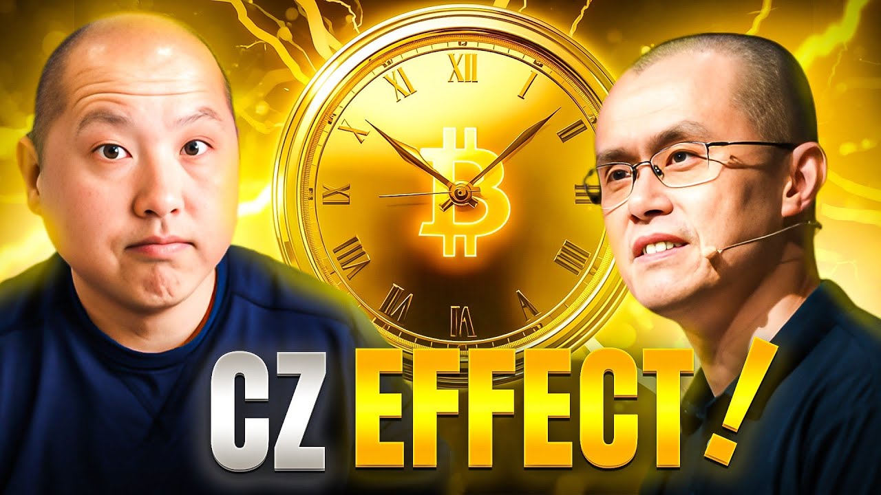 Bitcoin Next BIG Move is Near | CZ's Effect on Crypto