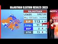 Rajasthan Election Results | Rajasthan Sticks To Revolving Door: BJP In, Congress Out