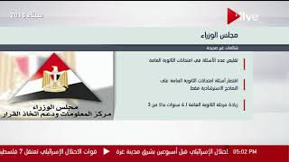 مجلس الوزراء ينفي الشائعات المتداولة على مواقع التواصل الاجتماعي ...