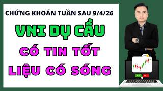 Chứng Khoán Hôm Nay | Nhận Định THị Trường Ngày Mai | VNi có tin tốt