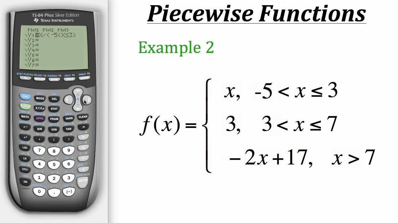 ti-calculator-tutorial-graphing-piecewise-functions-youtube