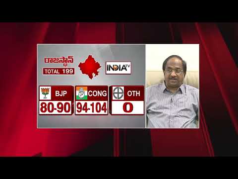 Prof K Nageshwar's Take: Telangana win to boost Congress in 2024