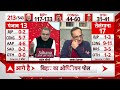 Sandeep Chaudhary के साथ Kaun Banega Pradhanmantri Opinion Poll LIVE : यूपी, बिहार, बंगाल किसका?  - 00:00 min - News - Video