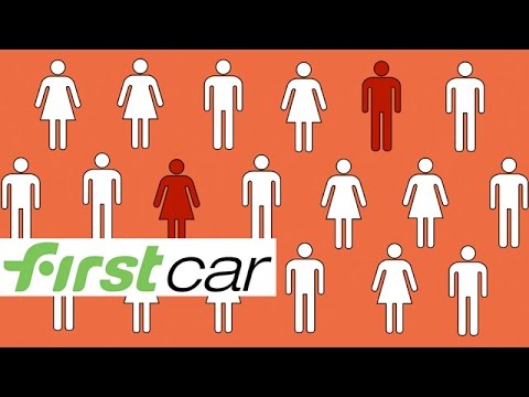 How Car Insurance Works