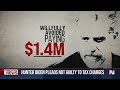 Hunter Biden pleads not guilty in federal court  - 02:18 min - News - Video