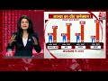 PSE: BJP की IT Cell में बलात्कारी भरे पड़े- Supriya Shrinate | BJP Vs Congress | Anjana Om Kashyap  - 16:07 min - News - Video