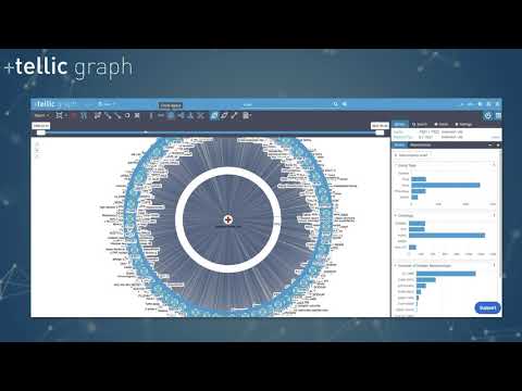 A video introduction of tellic graph A video introduction of tellic graph