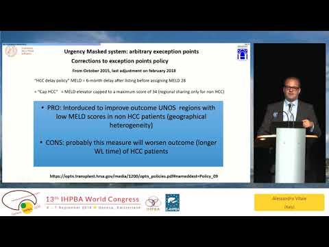 SYM17.3 Transplantation for HCC