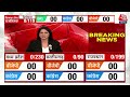 Rajasthan Election Result 2023: विधायकों को बचाने के लिए एक्टिव हुई कांग्रेस, जयपुर पहुंचने को कहा  - 04:13 min - News - Video