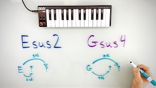 How Suspended Chords Work, And Some Cool Things You Can Do With Them