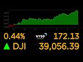 Dow ends higher for 6th straight session | REUTERS