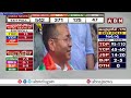 🔴LIVE : ఏపీ ఎన్నికల ఫలితాలు ప్రత్యక్ష ప్రసారం | AP Election Results Live Updates | ABN Telugu  - 11:54:56 min - News - Video
