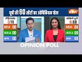 UP Lok Sabha Elections Opinion Poll: पूर्वांचल यूपी ओपिनियन पोल में BJP ने पलटा पासा | India TV-CNX  - 09:11 min - News - Video