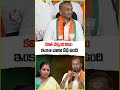BJP MP Raghunandan Rao Speaks On Kavitha Comments  V6 Shorts
