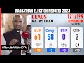 Rajasthan Election Results | BJP Will Win Over 135 Seats: CP Joshi