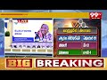 ఒక్క నియోజకవర్గం లో 2 సార్లు ఎన్నికలు | 2 elections in one constituency | 99TV  - 10:23 min - News - Video