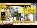12 గంటలవరకు ఏపీలో 25 శాతం పోలింగ్ నమోదు | 25 percent polling registered in AP | Prime9  - 12:16 min - News - Video