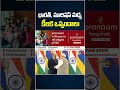 భారత్​, మారిషస్​ మధ్య కీలక ఒప్పందాలు #pmmodi #Varanasi #MauritiusPM # NavinchandraRamgoolam  - 01:18 min - News - Video