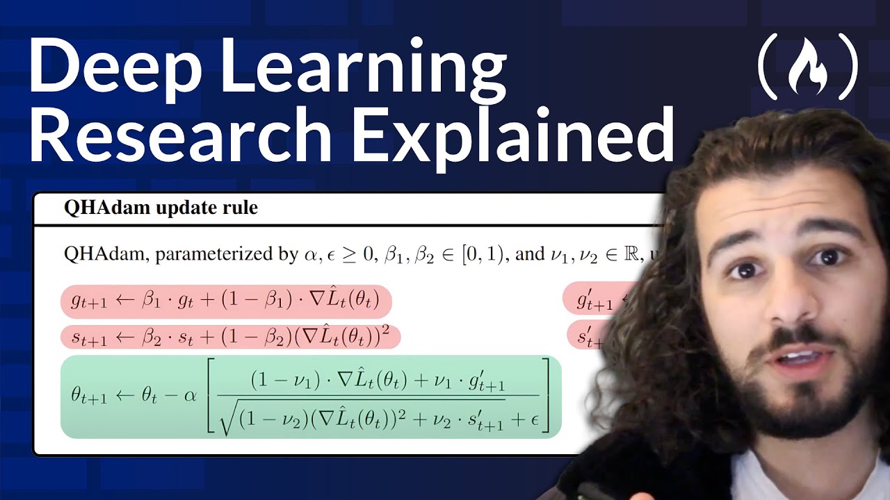 Understanding Deep Learning Research Tutorial Theory Code And Math Understanding Deep Learning Research Tutorial Theory Code And Math