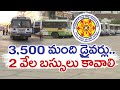 ain Alert In Hyderabad : హైదరాబాద్ లో రెడ్ అలర్ట్.. బయటకు రావొద్దు | Heavy Rain