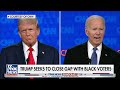 There is no excuse for Joe Biden: Sen. Tim Scott  - 04:51 min - News - Video