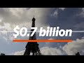 The Week in Numbers: What goes up, wont come down | REUTERS  - 02:27 min - News - Video