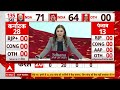Lok Sabha Election 2024 Opinion Poll LIVE | ABP Opinion Poll 2024 Elections | 2024 Elections Survey  - 00:00 min - News - Video