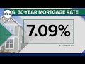 Mortgage rates hit highest level in 20 years | ABCNL