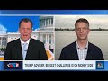 Kornacki: What we can learn from Super Tuesdays Republican primary  - 02:58 min - News - Video