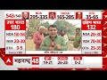 Loksabha Election 2024 Opinion Poll: ओपिनियन पोल के सर्वे पर खुलकर बोले वोटर | BJP | Congress  - 07:58 min - News - Video