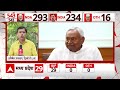 Election 2024 Result: Akhilesh Yadav से मिलने पहुंचे टीएमसी के बड़े नेता Abhishek Banerjee | ABP |  - 27:37 min - News - Video