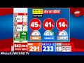 Lok Sabha Election Results 2024: NDA 292 सीटों से आगे, 400 पार में कहां रह गई चूक? देखें विश्लेषण