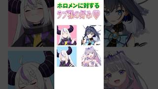ホロメンに対するラプ様の好み② #shorts