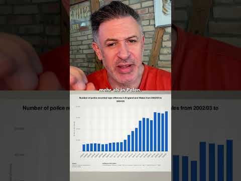 England: Massive Zunahme an Vergew4ltigungen