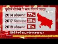 Uttar Pradesh Elections 2022: UP में BJP के साथ कितने जाट?  - 01:37 min - News - Video