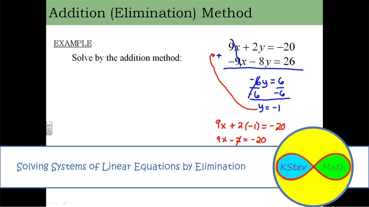 Solving Systems Of Linear Equations In Two Variables By Elimination Addition Youtube 6017