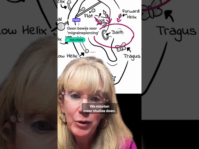 Geen bewijs voor piercing tegen migraine. #vrtnws #nwscheck #daithpiercing #factcheck