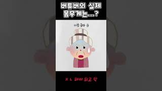 버튜버의 실제 몸무게는?