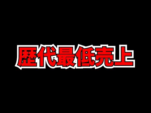 Gunghoがヤバいらしい・・・【パズドラ】