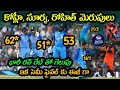 T20 World Cup: India thrash Netherlands; Rohit Sharma creates record