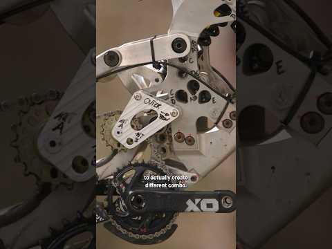 Learn more about our Frankenstein test mule #MyCanyon #CLLCTV #CanyonCFR #SenderCFR