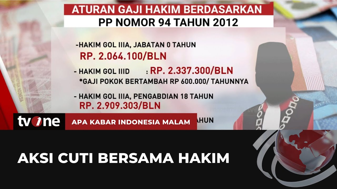 [FULL] Apa Kabar Indonesia Malam (08/10/2024) | tvOne