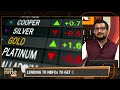 Nifty Bank Should Recover By Next Week; Use Dips To Buy Stocks Like HDFC Bank | Business News Today - 08:37 min - News - Video