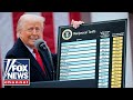 NOT A TRADE WAR: Trump is just evening the playing field with tariffs, says GOP sen