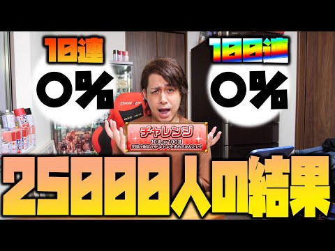 【モンスト】アゲインガチャの『チャレンジ』って本当に50%50%なの？【ぎこちゃん】